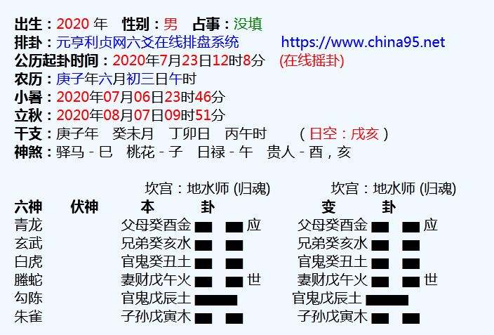 包含六爻排盘宝免费手机苹果版的词条