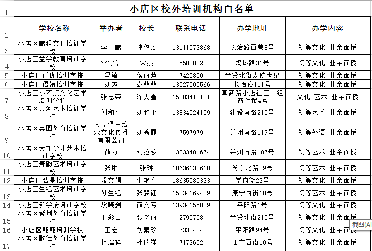 业主名录苹果手机版业主卡如何设置在手机-第2张图片-太平洋在线下载