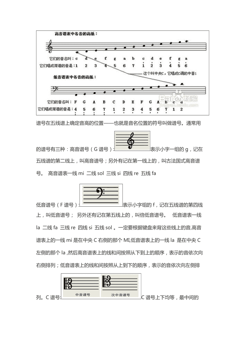 五线谱安卓版五线谱写谱软件-第2张图片-太平洋在线下载