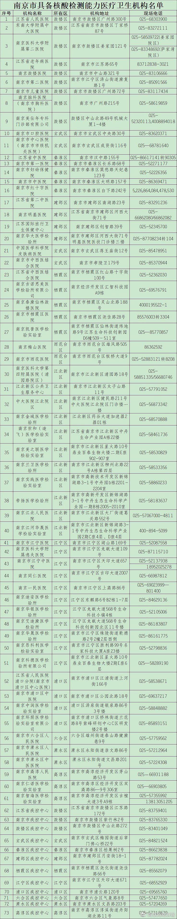 征服3817客户端常见的ftp客户端软件-第1张图片-太平洋在线下载