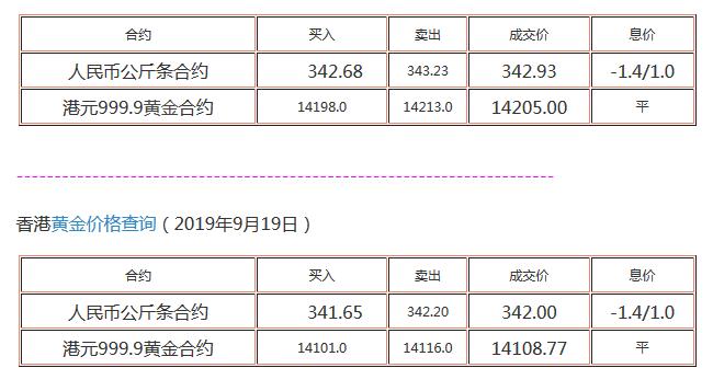 767股票网手机版767股票网新生300天-第2张图片-太平洋在线下载