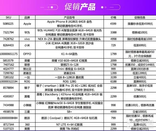 京东苹果六代手机报价苹果手机6splus价格