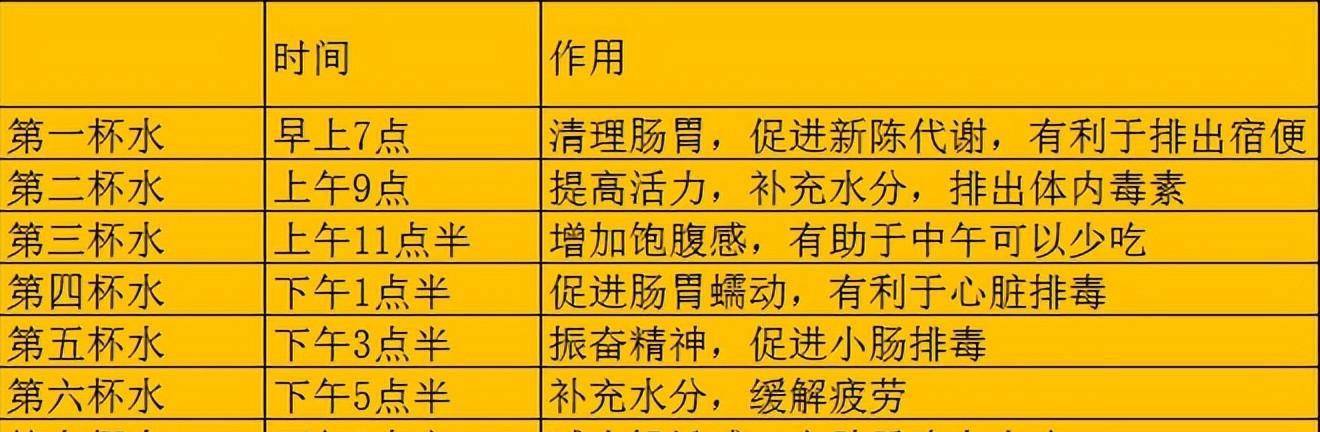 华为手机 正点闹钟不响
:21天养成8个好习惯，瘦身美丽健康