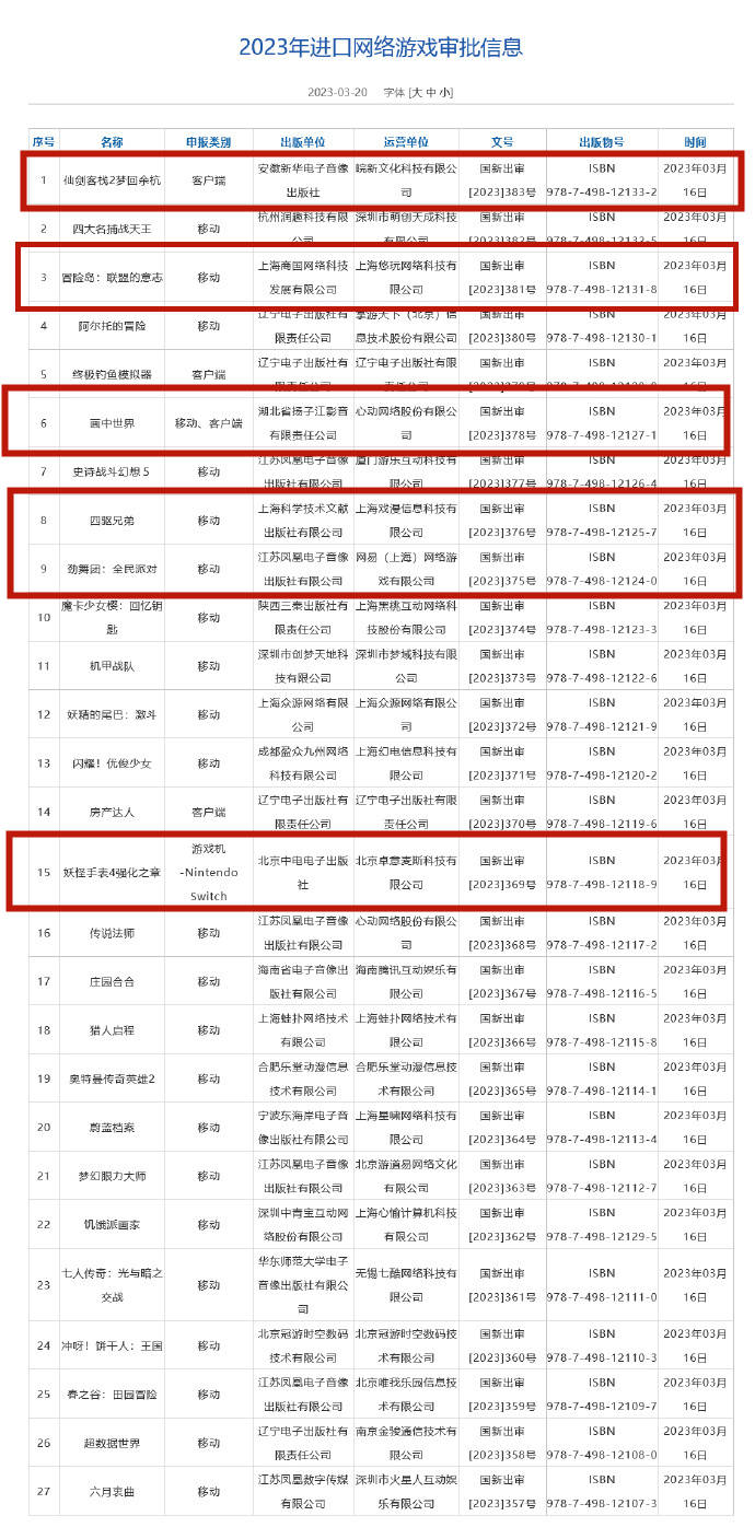 苹果游戏国区版号:3月进口游戏版号公布，名字越看越熟，国游成了IP改编香饽饽？