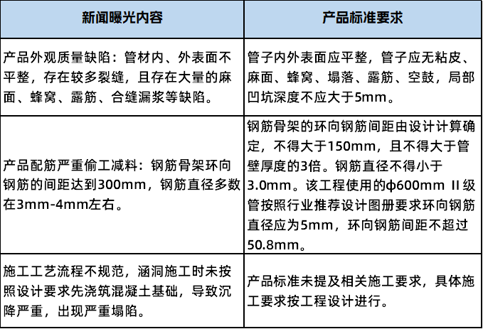 苹果教育版抽查时间:【建材头条】推进水泥熟料“散改集”；近3年首次发现陶瓷砖放射性核素不合格-第2张图片-太平洋在线下载