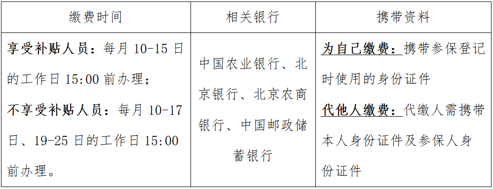 中国银行手机银行app官方下载:灵活就业缴费小课堂开课啦！您缴费了吗？