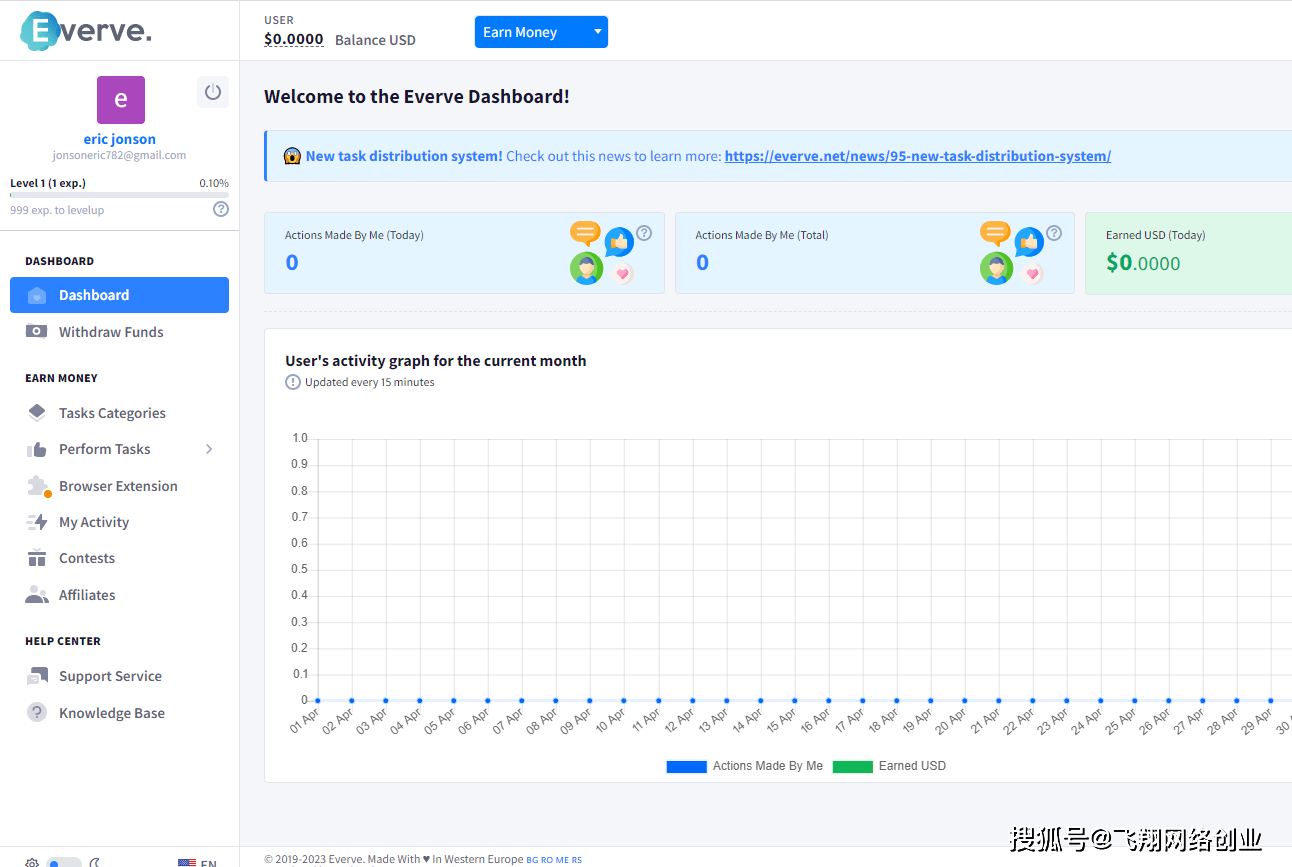 手机自动一天赚500:国外everve全自动挂机点赞关注赚钱项目靠谱吗