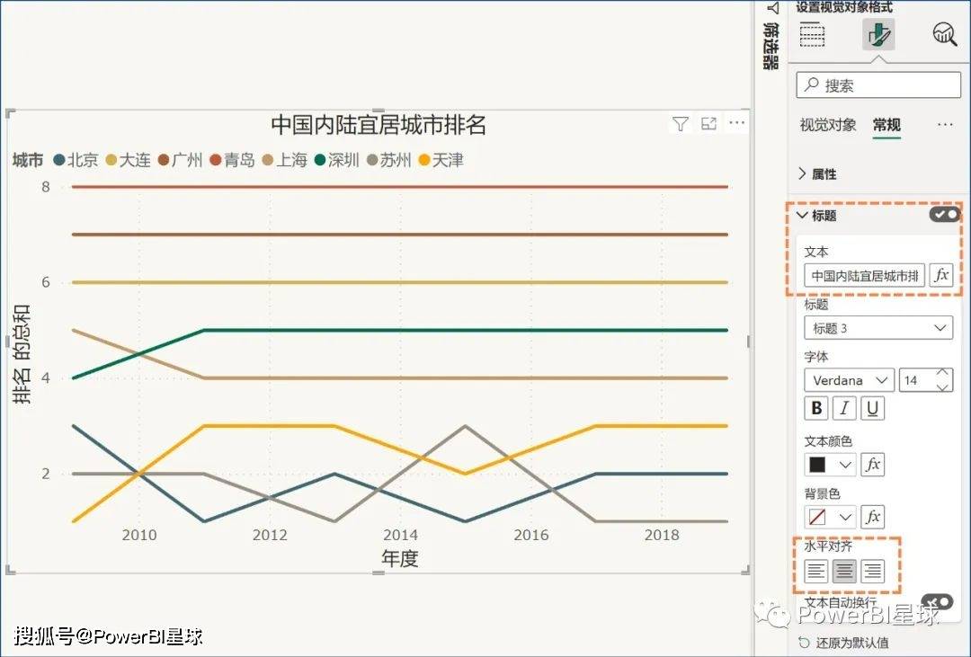 如何用PowerBI制作凸凹图？-第4张图片-太平洋在线下载