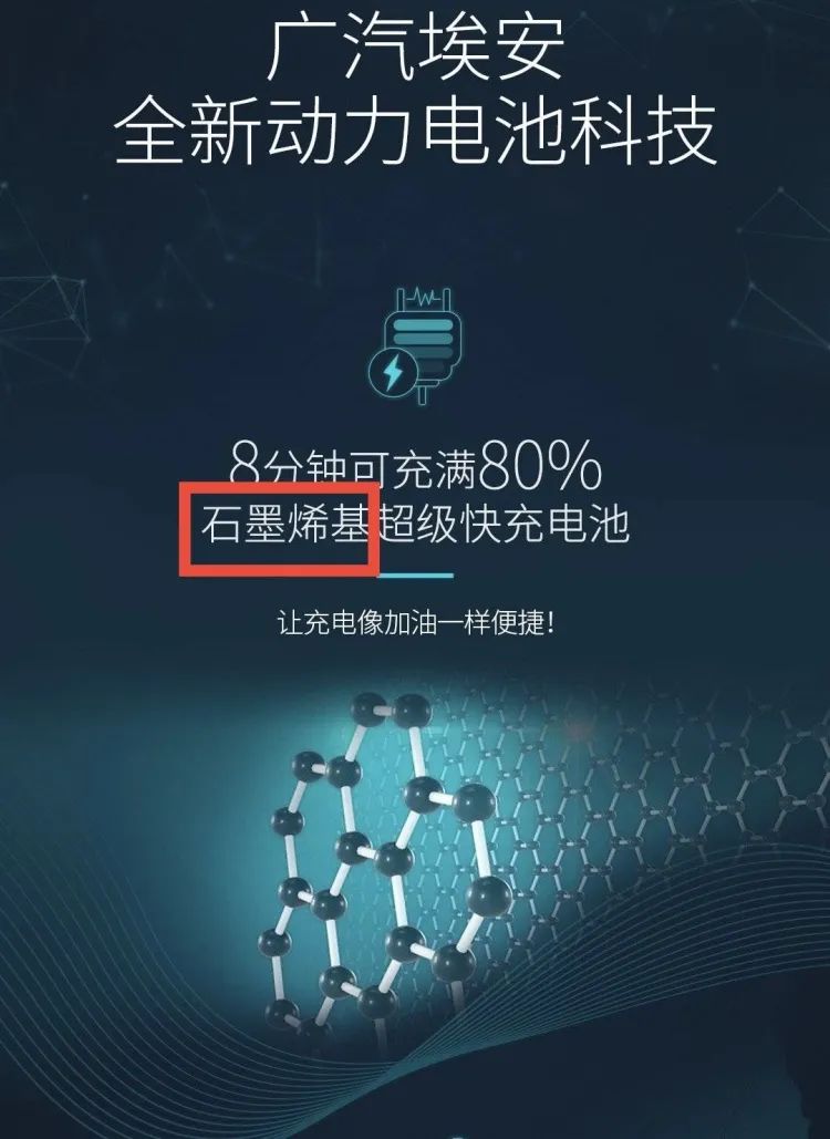 最新石墨烯手机新闻2023今日新闻头条摘抄-第2张图片-太平洋在线下载