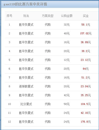 竞彩资讯查询平台手机版竞彩足球胜平负计算器as83me讯讯-第1张图片-太平洋在线下载