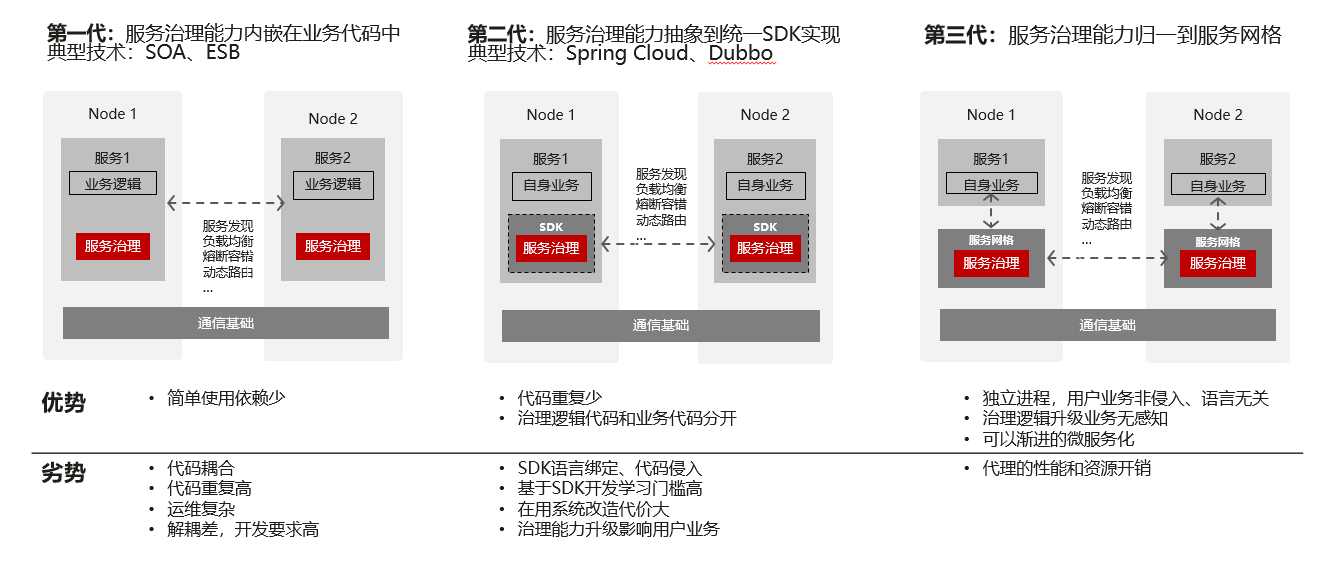 mTLS客户端mt4客户端下载-第2张图片-太平洋在线下载