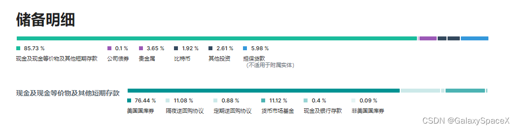 官方usdt客户端csdn的简单介绍