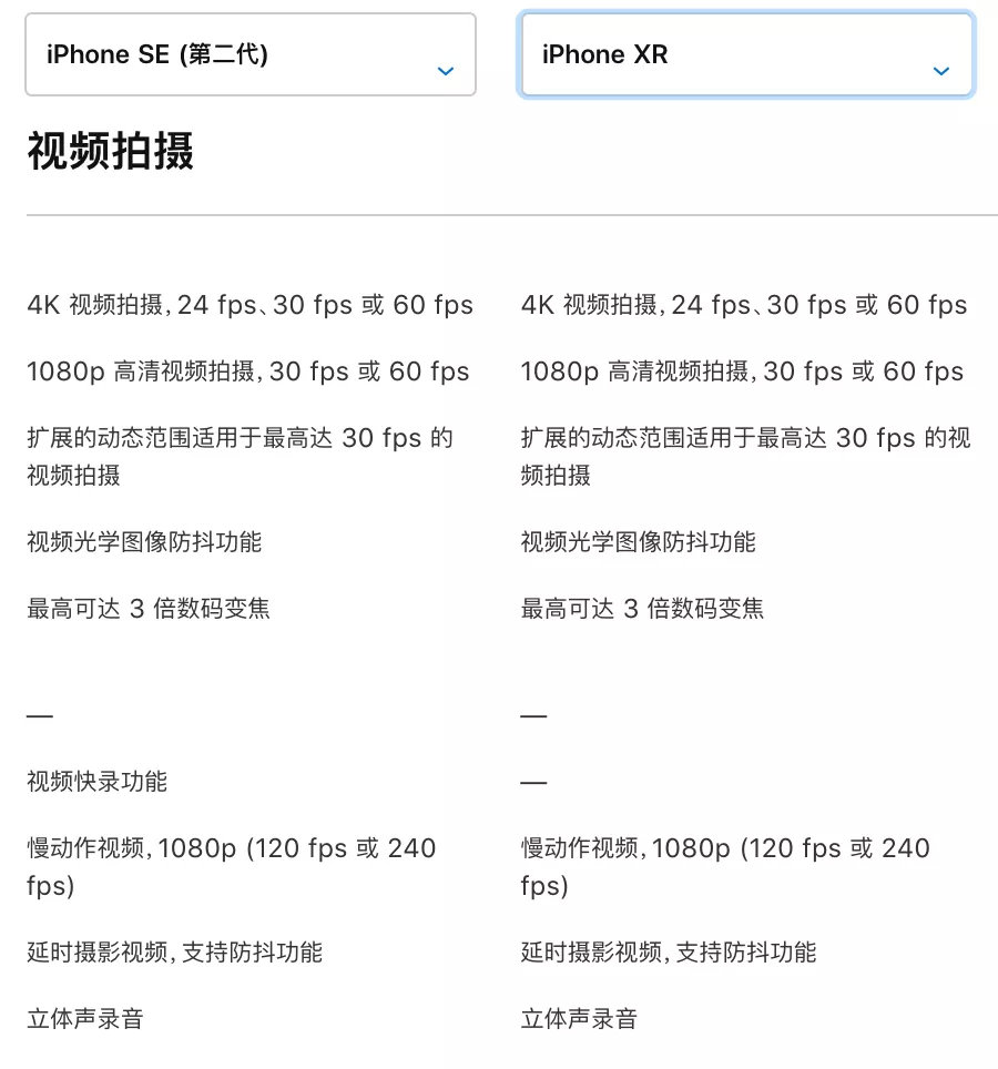 苹果xr刷头条新闻能用多久苹果x手机什么情况下要更换电池