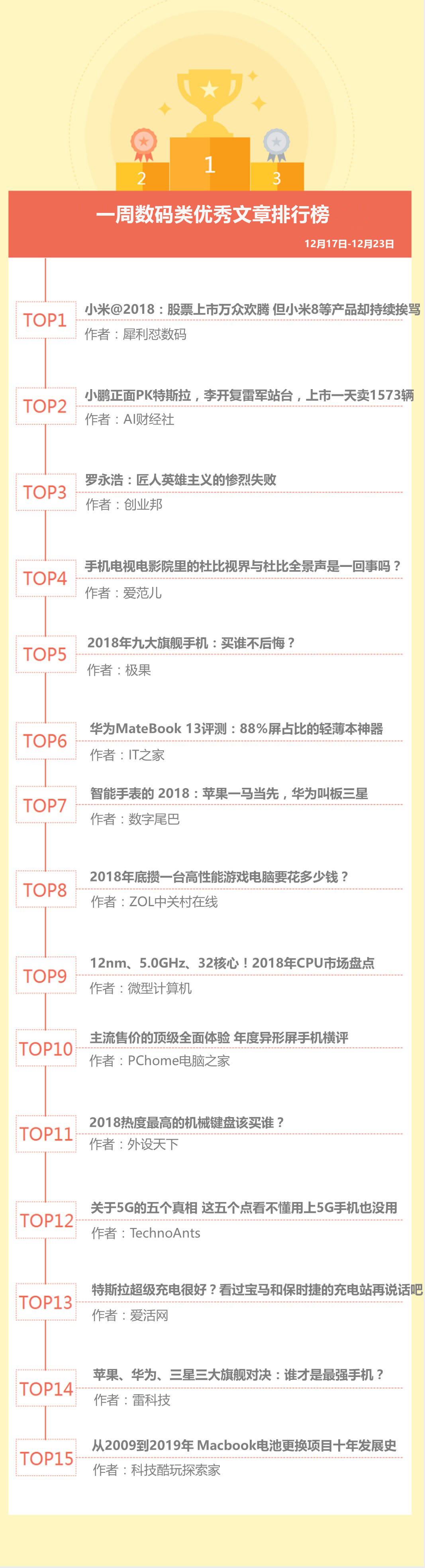 怎样下载腾讯新闻客户端怎样下载腾讯到电脑桌面-第2张图片-太平洋在线下载