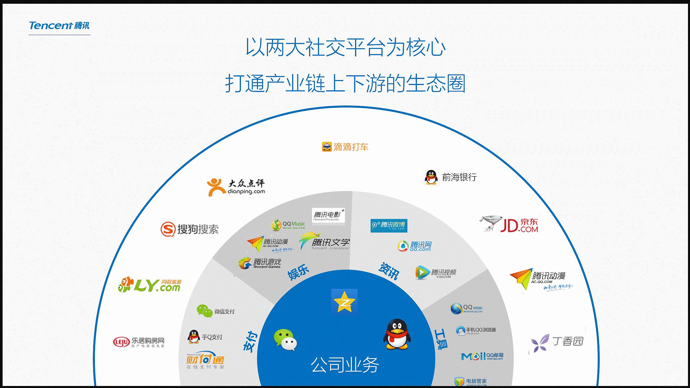 手机腾讯新闻发布视频腾讯新闻上的视频如何下载-第2张图片-太平洋在线下载