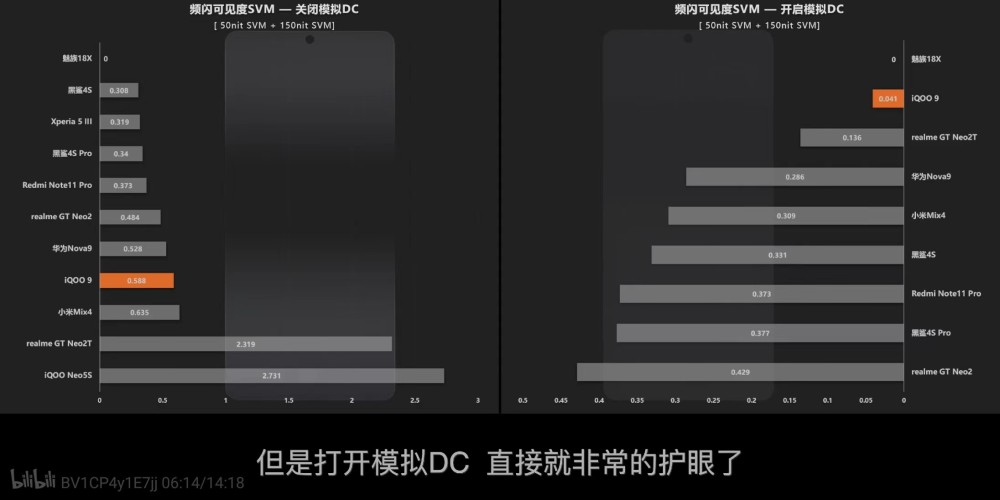 手机划屏就是新闻今晚手机关机的新闻是真的吗