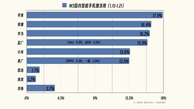 华为手机资讯价格华为官方换屏价目表-第2张图片-太平洋在线下载