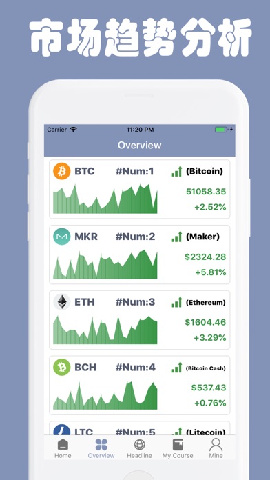 币苹果版下载币用app苹果版下载-第2张图片-太平洋在线下载