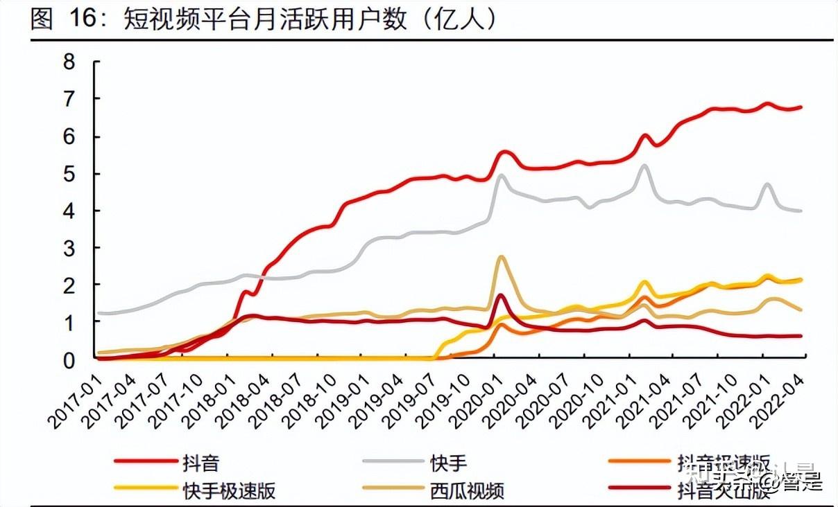 官方客户端和渠道端一样吗车险为什么同一家不同渠道报价就不一样-第2张图片-太平洋在线下载