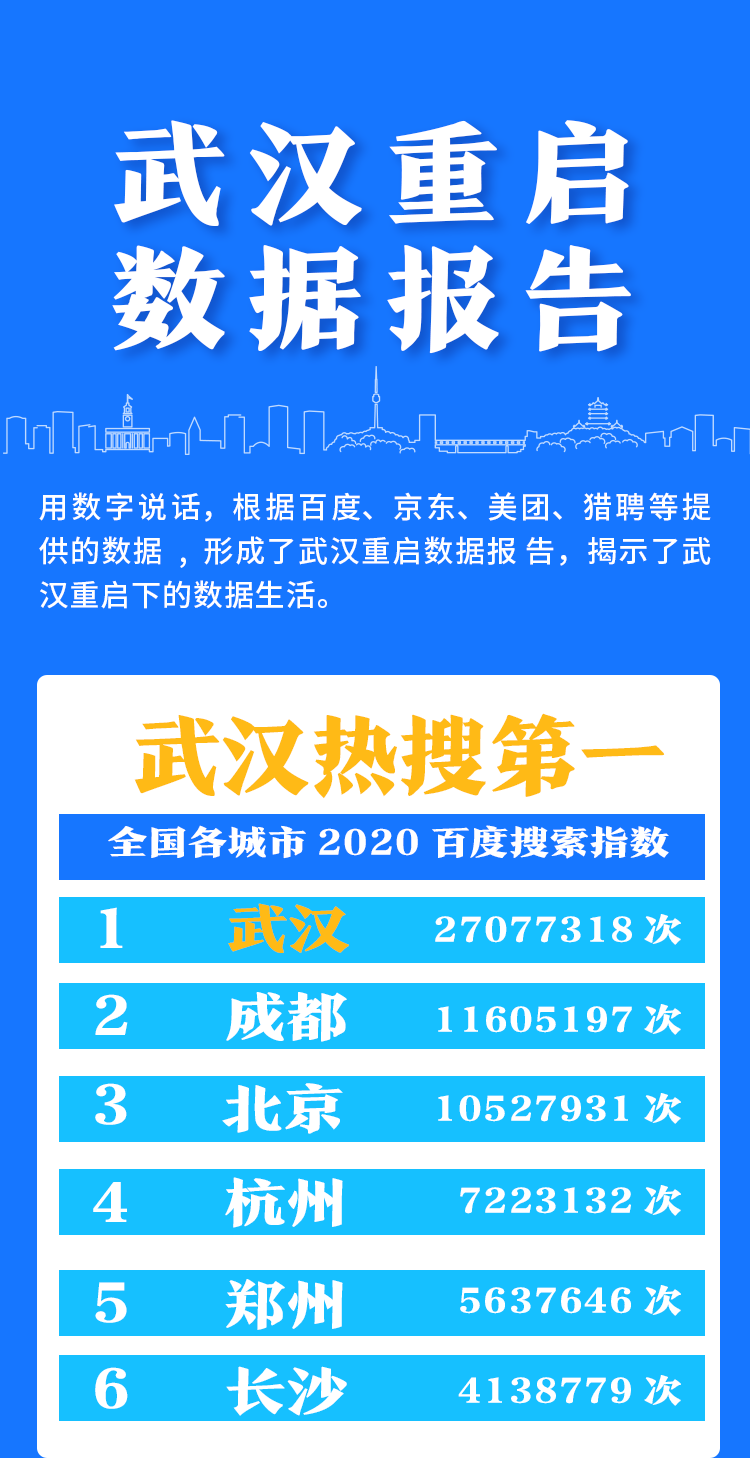 新闻早报武汉新闻网手机版2023年新闻早报每天三分钟-第1张图片-太平洋在线下载