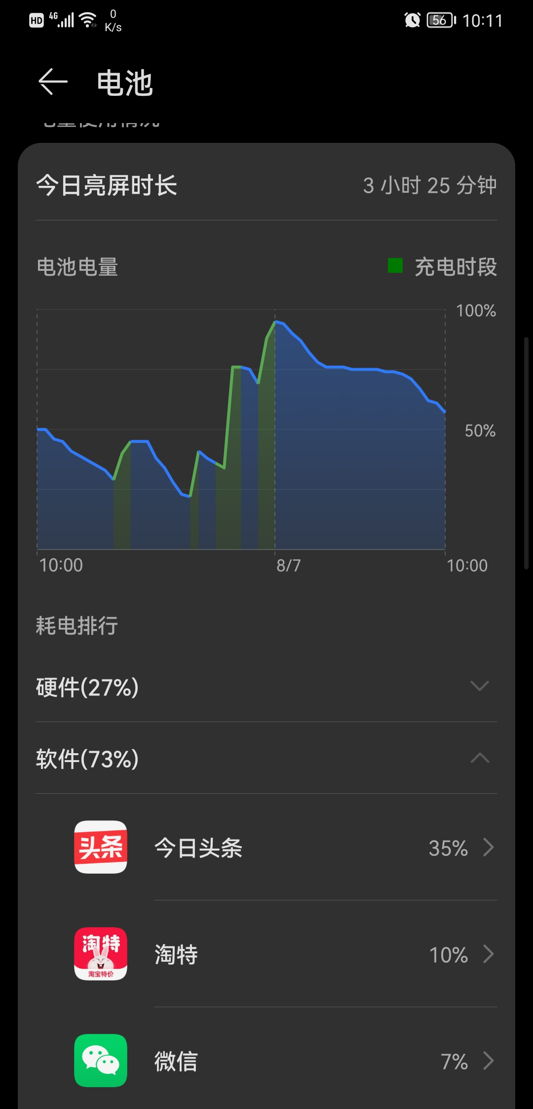 手机乞丐版手机300元左右-第2张图片-太平洋在线下载