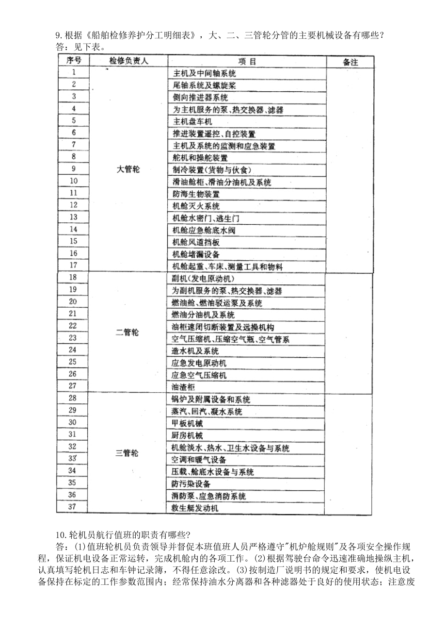 船员考试苹果版船员考试模拟练习-第2张图片-太平洋在线下载