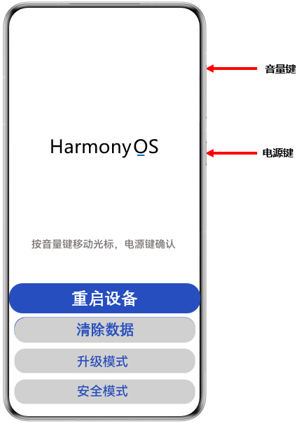 怎样恢复安卓版安卓恢复微信数据-第2张图片-太平洋在线下载