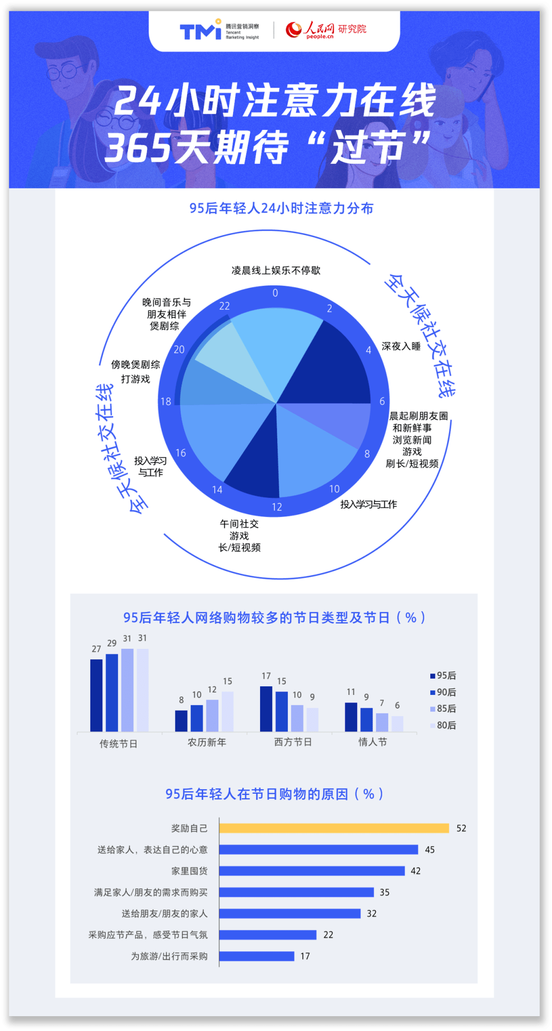 星传媒体客户端融媒体中心客户端