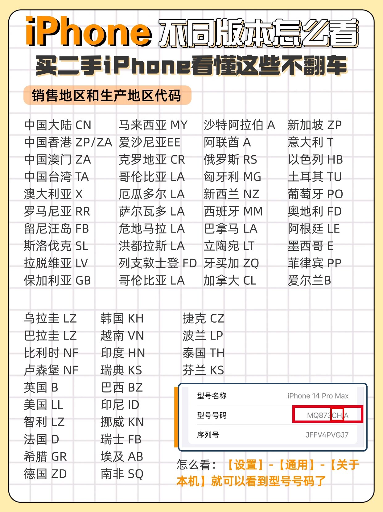 带店苹果版下载苹果商店软件下载